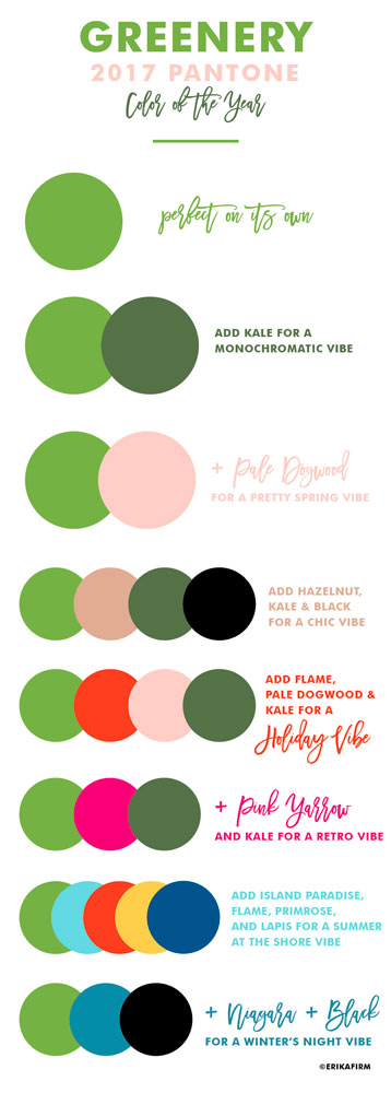 Couleur verte tendance 2017